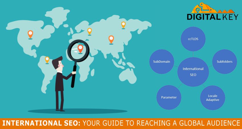 International SEO: Your Guide to Reaching a Global Audience - Blog