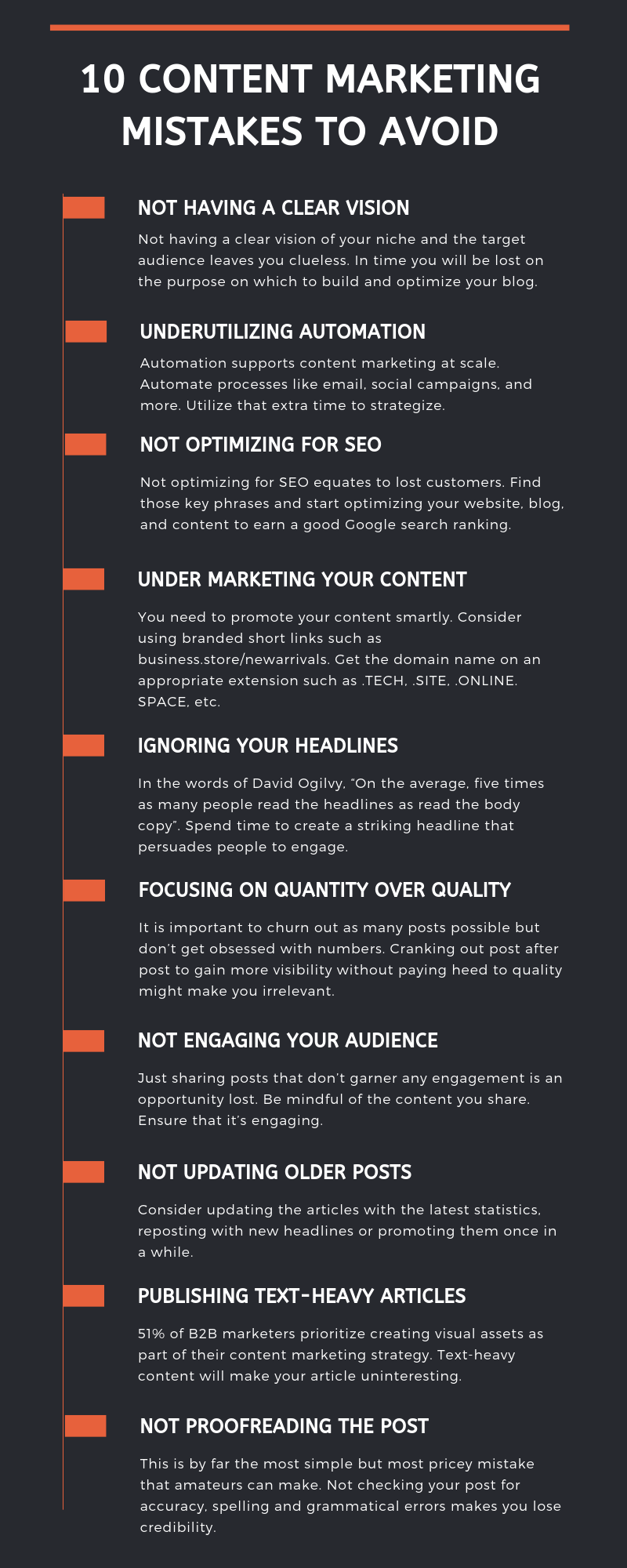 10 Content Marketing Mistakes That The Amateurs Make - Miss Group - Blog