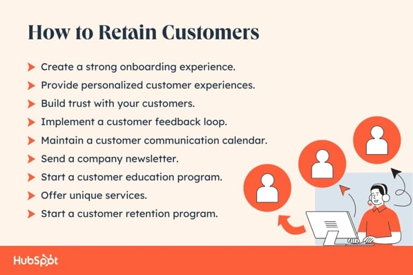 22 Examples of Customer Retention Strategies That Actually Work
