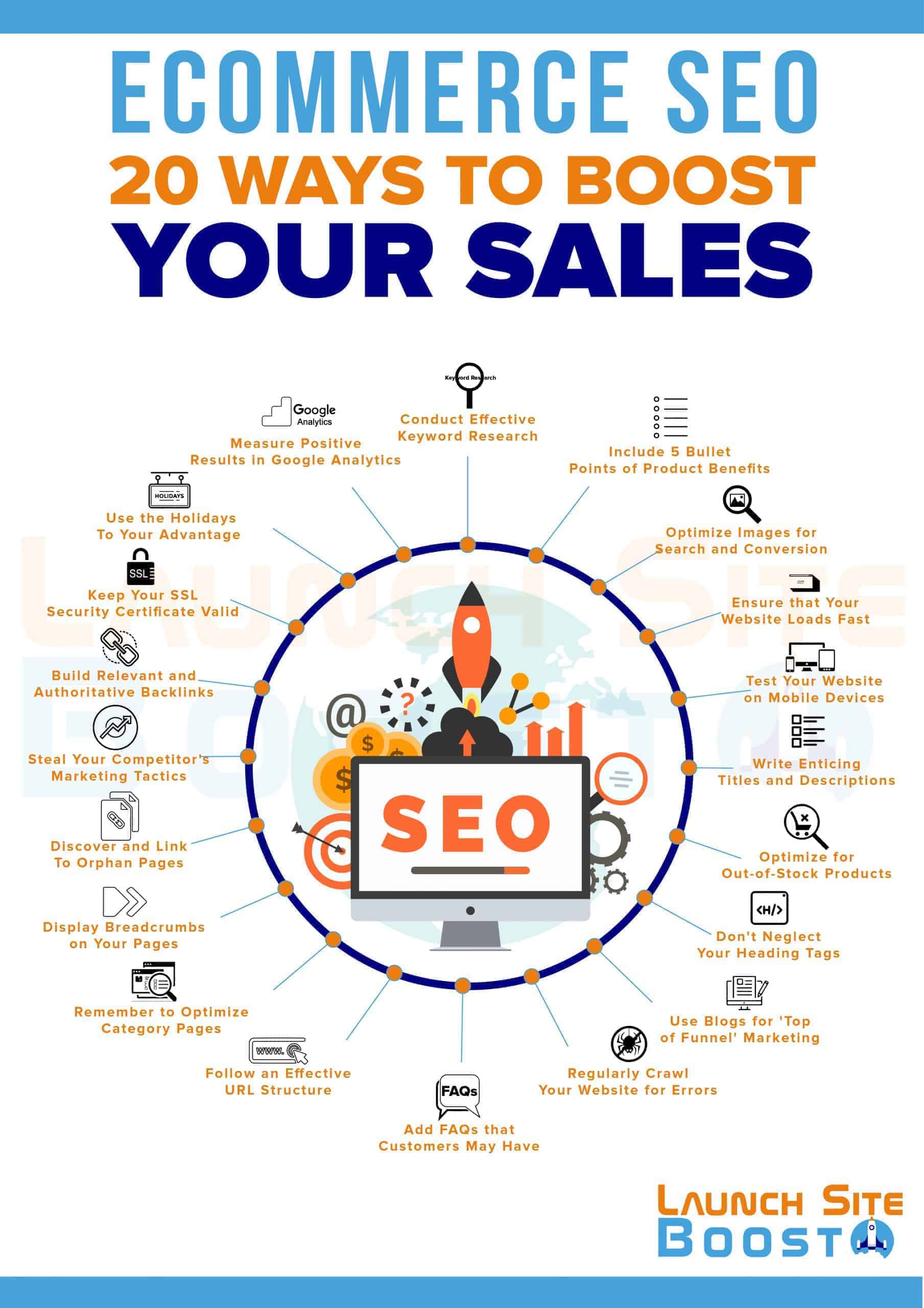 eCommerce SEO - 20 Ways to Boost Your Sales - [INFOGRAPHIC]